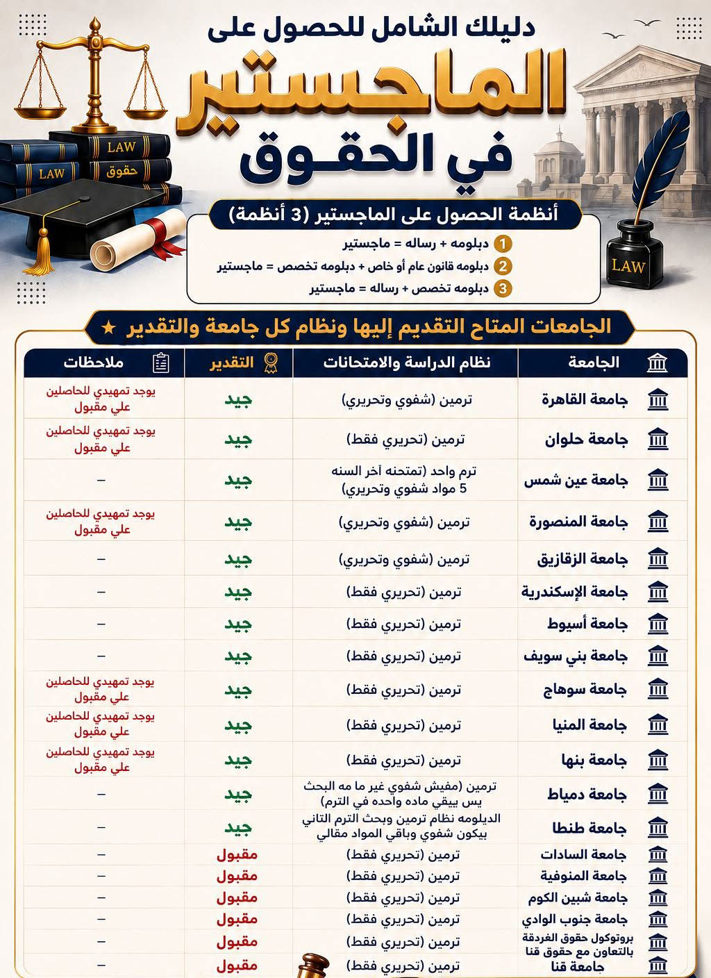 مقال
